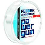 10m Feeder Power Gum Feedergum Shock Absorber Feed