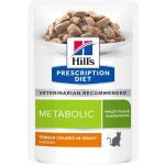 12x85 g Hill's Metabolic mit Huhn für Katzen
