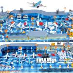 Flughafen Flugzeug Spielzeuge 