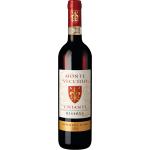 Trockene Italienische Sangiovese Rotweine Jahrgang 2018 0,75 l Chianti Classico, Toskana 