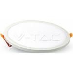 Weiße Moderne V-tac LED Panels 