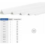 PVC Winkel Grau 1 Meter Winkelprofile Kunststoffleiste Profil Bekleidungsleiste 