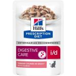 Hills Pet Prescription Diet Katzenfutter nass mit Lachs 