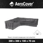 AeroCover® Gartenmöbel-Abdeckungen & Gartenmöbel-Schutzhüllen aus Stoff 