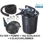 "AquaForte Filterset" - SG550