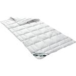 Weiße Gesteppte Badenia Matratzenauflagen & Unterbetten aus Baumwolle maschinenwaschbar 120x200 