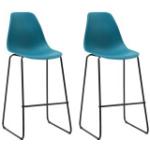 Türkise Moderne Barhocker & Barstühle aus Kunststoff Breite 0-50cm, Höhe 100-150cm, Tiefe 50-100cm 2-teilig 