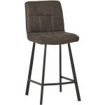 Dunkelgraue Gesteppte Industrial Möbel Exclusive Barhocker & Barstühle aus Polyester mit Rückenlehne Breite 0-50cm, Höhe 50-100cm, Tiefe 0-50cm 2-teilig 
