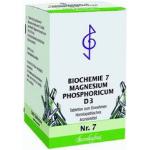 Bombastus Bio Magnesium phosphoricum 
