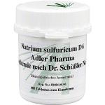 Adler Pharma Natrium sulfuricum 