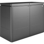 Dunkelgraue BioHort Auflagenboxen & Gartenboxen verzinkt aus Aluminium UV-beständig 