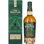 Irische Whiskys & Whiskeys Sherry cask 