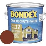 BONDEX Farben 