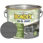 BONDEX Holzöle UV-beständig 