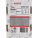 Bosch Trockenbaumaterialien 
