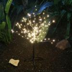 Lichterbäume aus Metall günstig online kaufen