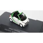 Grüne Busch Model Smart ForTwo Spielzeug Cabrios 