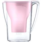 Pinke Wasserfilter & Filterkaraffen aus Kunststoff 