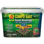 COMPO SAAT Rasen-Neuanlage-Mix, Mischung aus Rasen