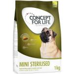 1 kg CONCEPT FOR LIFE Mini Trockenfutter für Hunde 
