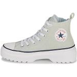 Graue Converse Chuck Taylor All Star High Top Sneaker & Sneaker Boots mit Reißverschluss aus Textil für Kinder Größe 36 