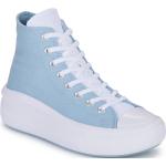 Reduzierte Blaue Converse Chuck Taylor All Star High Top Sneaker & Sneaker Boots aus Textil für Damen Größe 37 mit Absatzhöhe 5cm bis 7cm 