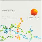 CooperVision Proclear 1 day (90er Packung) Tageslinsen (0.75 dpt & BC 8.7)