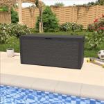Anthrazitfarbene Moderne Auflagenboxen & Gartenboxen 201l - 300l aus Kunststoff mit Deckel 