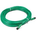 Grüne EATON Kabel aus Polypropylen 