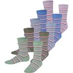 Esprit Unisex Kinder Socken Multi Stripe 5-Pack, Nachhaltige Biologische Baumwolle, 5 Paar, Mehrfarbig (Sortiment 20), 31-34