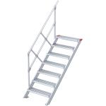 Reduzierte Treppengeländer & Handläufe aus Aluminium 