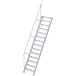 Reduzierte Treppengeländer & Handläufe aus Stahl 