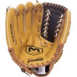 ZYYRSS Baseballhandschuh Sportschlaghandschuhe mit weichen soliden PU-Lederverdickungskrügen Softballhandschuhe 12,5 Zoll für Jugendliche Erwachsene Linkshänder Handschuh 