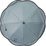 Gesslein Sonnenschirm mit UV 50+ für Oval- und Rundrohrgestelle - Aqua Mint