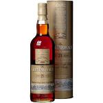 Schottische Glendronach Single Malt Whiskys & Single Malt Whiskeys 0,7 l für 21 Jahre Highlands 