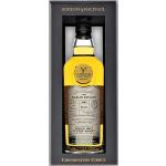 Schottische Gordon's Single Malt Whiskys & Single Malt Whiskeys Jahrgang 1997 für 23 Jahre abgefüllt 2021 von Gordon & MacPhail Highlands 