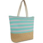 Cyanblaue Normani Strandtaschen & Badetaschen mit Reißverschluss für Damen 