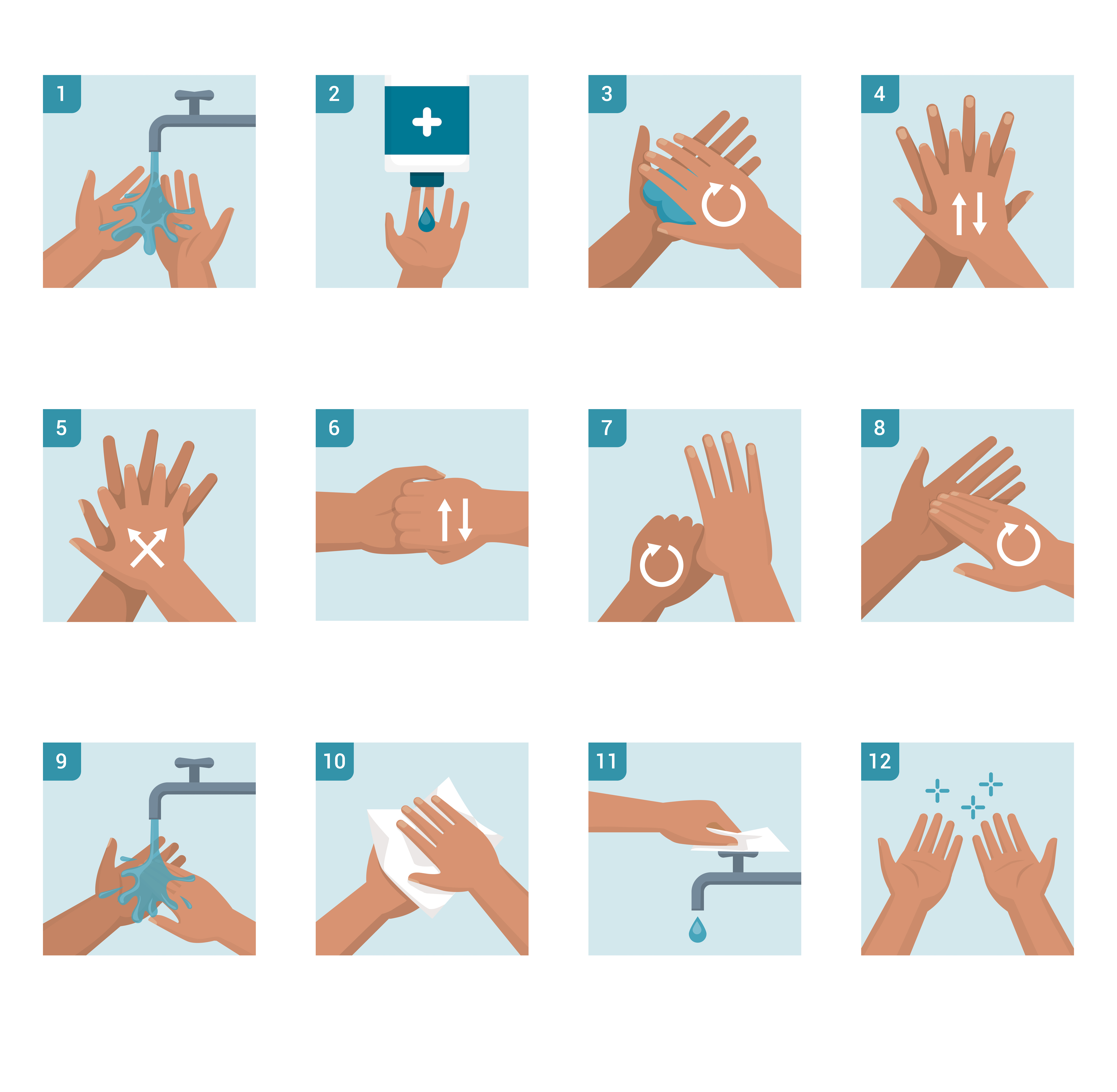 Schritt-für-Schritt-Anleitung zum richtigen Händewaschen