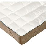 Beige IRISETTE Nachhaltige Matratzenauflagen & Unterbetten aus Wolle 200x200 