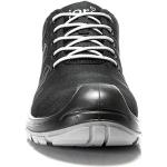 Jori Safety Shoes Produkte - online Shop & Outlet