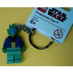 Star Wars Schlüsselanhänger & Taschenanhänger 