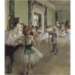 Leinwandbild Die Ballettklasse von Edgar Degas