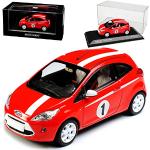 Rote Minichamps Ford KA Modellautos & Spielzeugautos 