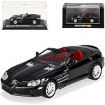 Minichamps Mercedes Benz Merchandise Spielzeug Cabrios aus Metall 
