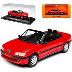 Rote Minichamps Peugeot Spielzeug Cabrios 