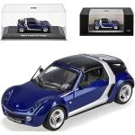 Blaue Minichamps Smart Roadster Modellautos & Spielzeugautos aus Metall 