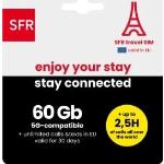 Neue SFR Weltkarte 60 GB Internet, unbegrenzte Anrufe und SMS in Europa und 2,5 Stunden Anruf in der Welt