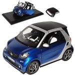 Blaue Norev Smart ForTwo Spielzeug Cabrios 