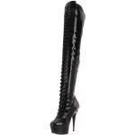 Schwarze Pleaser Delight Damenoverkneestiefel aus Gummi Größe 36 mit Absatzhöhe 5cm bis 7cm 