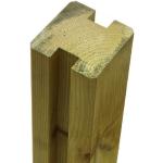 Zaunpfosten imprägniert aus Holz 